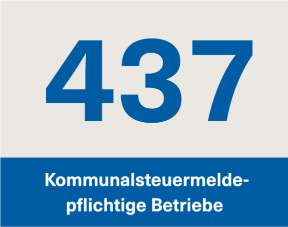 kommunalsteuerbetriebe-bis2023.png 